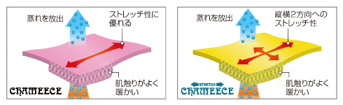 イメージ画像